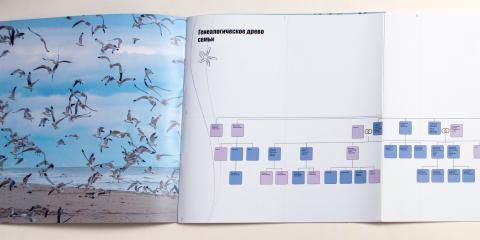 Семейная книга
