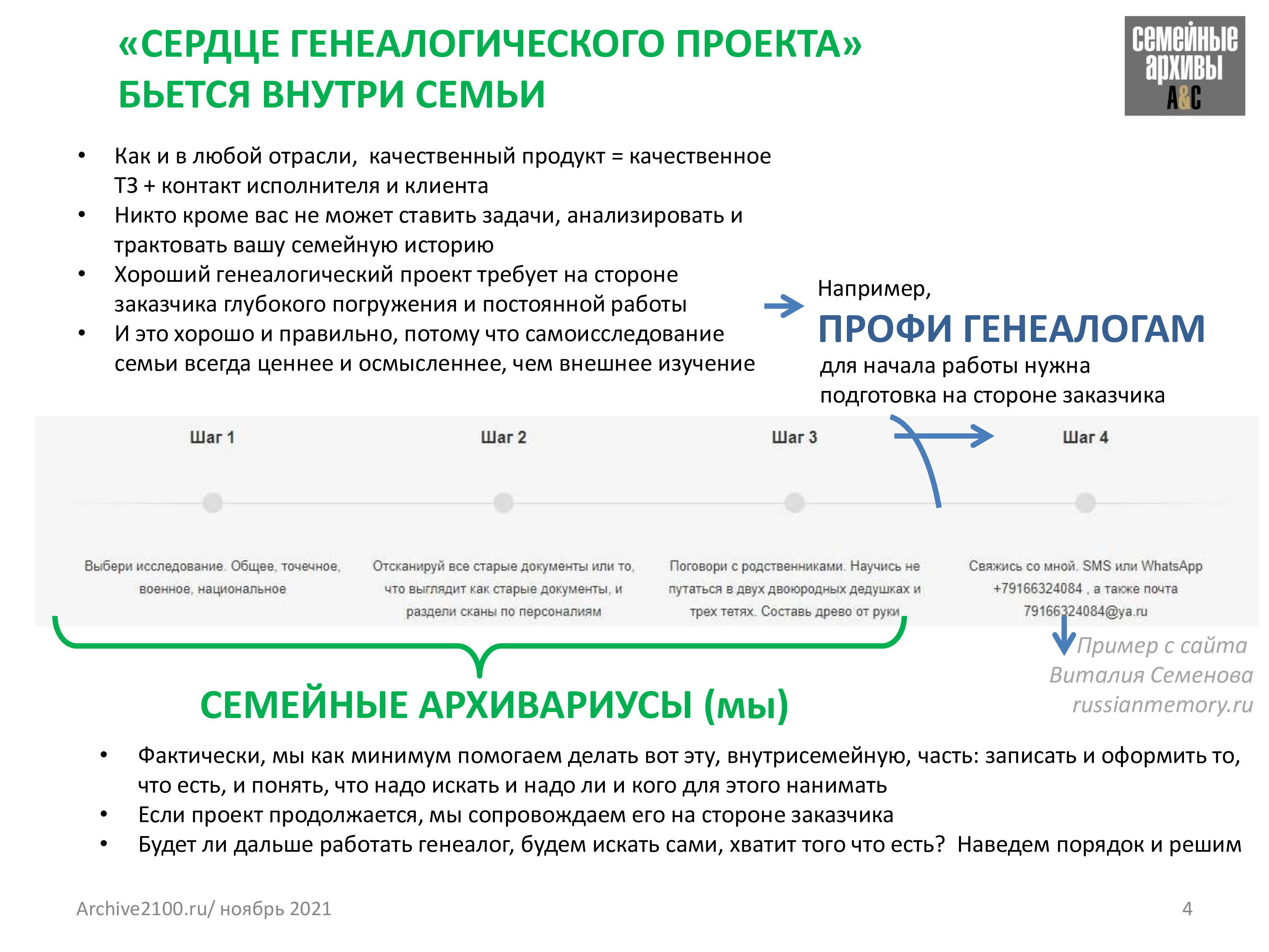 Фрагмент истории
